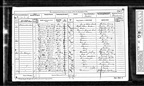 1871 Census - Merton, Surrey