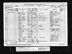 1881 Census - Chislehurst, Bromley, Kent