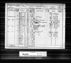 1891 Census - Bromley, Kent