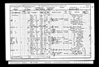 1901 Census - Islington, London