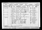 1901 Census - Stoke Prior, Worcestershire