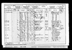 1901 Census - Bromley, Kent